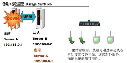 真正CDP探路者 和力記易，以數(shù)據(jù)處理與存儲(chǔ)支持服務(wù)領(lǐng)航企業(yè)數(shù)字化未來(lái)